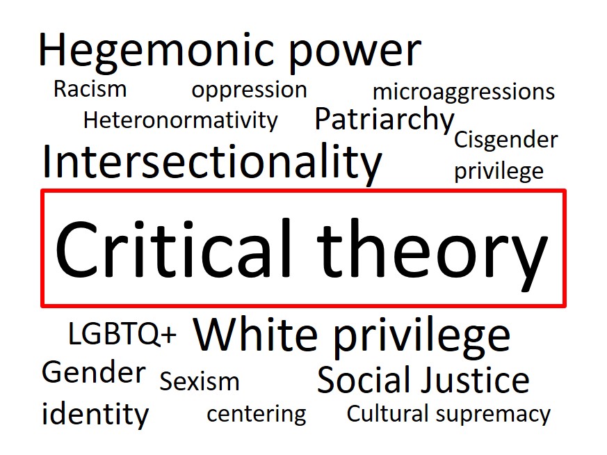 Critical Theory